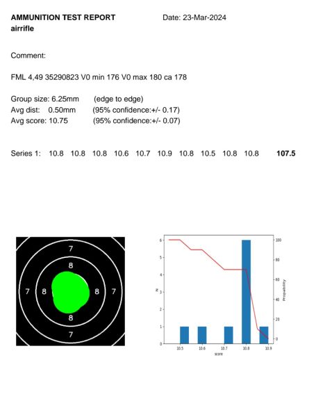 Walther LG400 Anatomic ilmakivääri